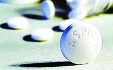 阿司匹林适用于3类人群 预防心脑血管疾病 _专